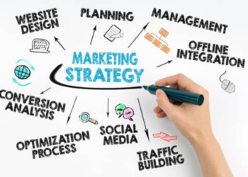 Digital Marketing Strategies Drive Sales